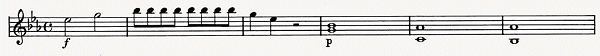 Mozart Symphony No. 1